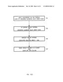  Light Emitting Diode Submount With High Thermal Conductivity For High Power Operation diagram and image