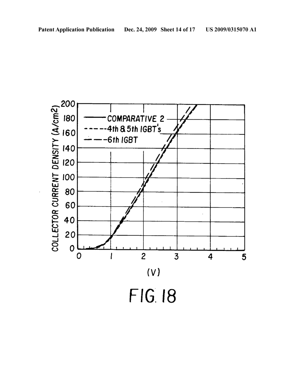 SEMICONDUCTOR DEVICE - diagram, schematic, and image 15