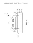 Avalanche Photodiode diagram and image