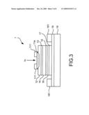 Avalanche Photodiode diagram and image