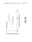 Avalanche Photodiode diagram and image