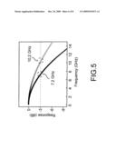 Avalanche Photodiode diagram and image