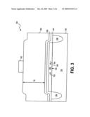 TRANSISTOR GATE ELECTRODE HAVING CONDUCTOR MATERIAL LAYER diagram and image