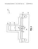 TRANSISTOR GATE ELECTRODE HAVING CONDUCTOR MATERIAL LAYER diagram and image