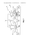 TRANSISTOR GATE ELECTRODE HAVING CONDUCTOR MATERIAL LAYER diagram and image