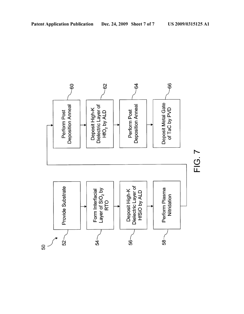 SEMICONDUCTOR DEVICES AND METHODS WITH BILAYER DIELECTRICS - diagram, schematic, and image 08