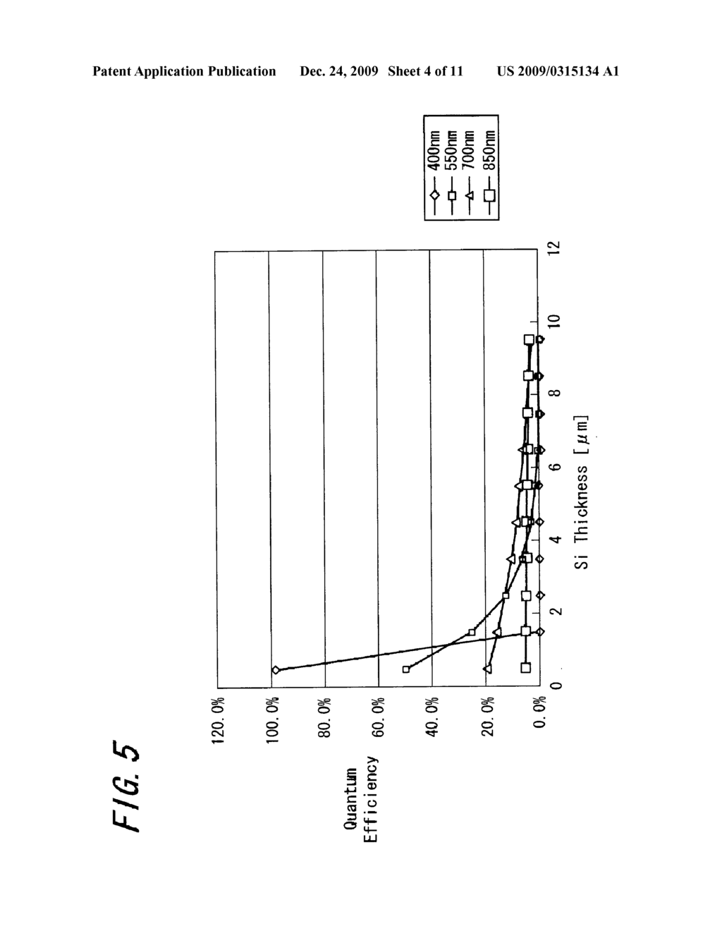 SOLID-STATE IMAGING DEVICE AND METHOD FOR MANUFACTURING THE SAME - diagram, schematic, and image 05