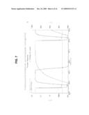 Shallow-Trench-Isolation (STI)-Bounded Single-Photon CMOS Photodetector diagram and image