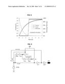 Shallow-Trench-Isolation (STI)-Bounded Single-Photon CMOS Photodetector diagram and image