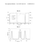 Shallow-Trench-Isolation (STI)-Bounded Single-Photon CMOS Photodetector diagram and image