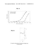 Shallow-Trench-Isolation (STI)-Bounded Single-Photon CMOS Photodetector diagram and image