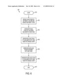 DOCUMENT PROCESSING ASSEMBLY diagram and image