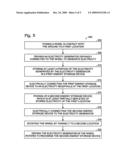 Mobile Energy Systems and Methods diagram and image