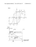 Power Supply System and Vehicle Including the Same diagram and image