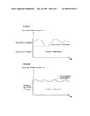 Power Supply System and Vehicle Including the Same diagram and image