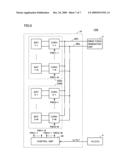 Power Supply System and Vehicle Including the Same diagram and image