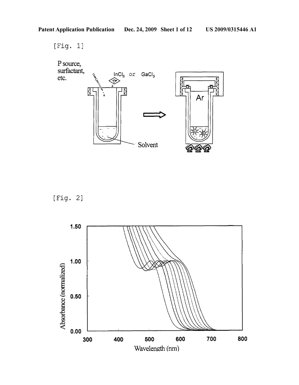 WATER-DISPERSIBLE NANOPARTICLES HAVING HIGH LUMINOUS EFFICIENCY AND METHOD OF PRODUCING THE SAME - diagram, schematic, and image 02