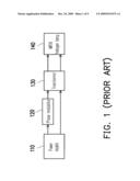 LIGHT SOURCE APPARATUS AND LIGHT SOURCE ADJUSTING MODULE diagram and image