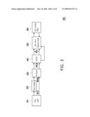 LIGHT SOURCE APPARATUS AND LIGHT SOURCE ADJUSTING MODULE diagram and image