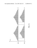 LIGHT SOURCE APPARATUS AND LIGHT SOURCE ADJUSTING MODULE diagram and image