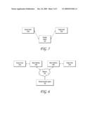 DATA TRANSFER BETWEEN MOTORS diagram and image