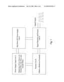 SIGNAL GENERATING CIRCUIT FOR DETECTING GROUND STATUS diagram and image