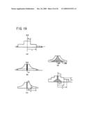 Axially Symmetric Vertical Magnetic Field Component Exciting Sensor System diagram and image