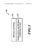 INTEGRATED THREE-DIMENSIONAL MAGNETIC SENSING DEVICE AND METHOD TO FABRICATE AN INTEGRATED THREE-DIMENSIONAL MAGNETIC SENSING DEVICE diagram and image