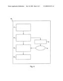 Method and device for measuring the conductivity of a pure or ultrapure liquid diagram and image