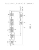 ADJUSTING METHOD AND CIRCUIT USING THE SAME diagram and image