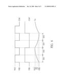 ADJUSTING METHOD AND CIRCUIT USING THE SAME diagram and image