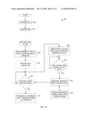 LOCKED-LOOP QUIESCENCE APPARATUS, SYSTEMS, AND METHODS diagram and image