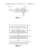 QUADRATURE MIXER CIRCUIT diagram and image