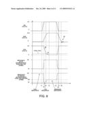 Switch driver with low impedance initial drive and higher impedance final drive diagram and image