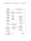 Method and Algorithm of High Precision On-Chip Global Biasing Using Integrated Resistor Calibration Circuits diagram and image