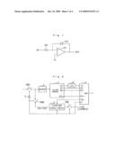 CIRCUIT FOR ADJUSTING CUTOFF FREQUENCY OF FILTER diagram and image