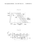CIRCUIT FOR ADJUSTING CUTOFF FREQUENCY OF FILTER diagram and image
