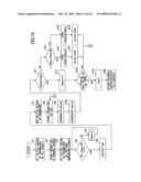 VARIANCE CORRECTION METHOD, PLL CIRCUIT AND SEMICONDUCTOR INTEGRATED CIRCUIT diagram and image