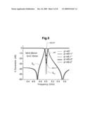 DUAL MODE FILTER INCLUDING RING-SHADED TRANSMISSION LINE diagram and image