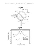 DUAL MODE FILTER INCLUDING RING-SHADED TRANSMISSION LINE diagram and image