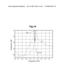 DUAL MODE FILTER INCLUDING RING-SHADED TRANSMISSION LINE diagram and image