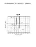 DUAL MODE FILTER INCLUDING RING-SHADED TRANSMISSION LINE diagram and image