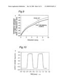 DIFFERENTIAL TRANSMISSION LINE INCLUDING TWO TRANSMISSION LINES PARALLEL TO EACH OTHER diagram and image