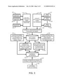 RFID-BASED ENTERPRISE INTELLIGENCE diagram and image