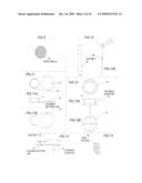 PHYSICAL SECURITY DEVICE diagram and image