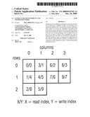 INTERLEAVER FOR SCRAMBLING AND INFORMATION WORD diagram and image