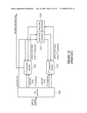 INTERLEAVER FOR SCRAMBLING AND INFORMATION WORD diagram and image