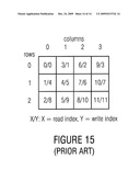 INTERLEAVER FOR SCRAMBLING AND INFORMATION WORD diagram and image