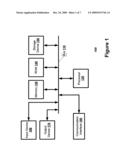 DYNAMIC CHARACTER ENCODING diagram and image