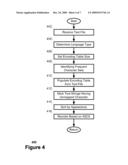 DYNAMIC CHARACTER ENCODING diagram and image